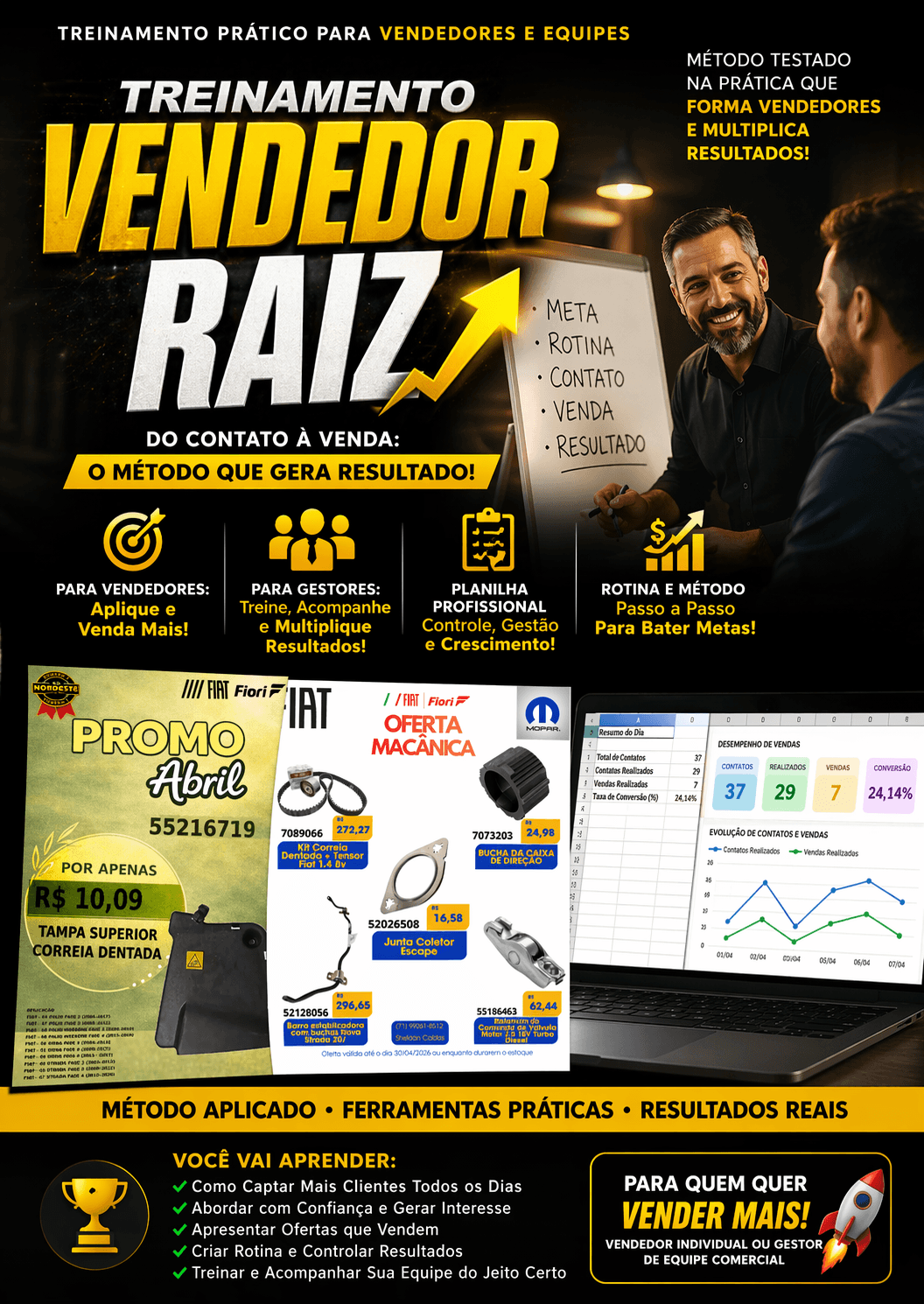 Treinamento do Vendedor Raiz – Método Prático para Vendedores e Equipes