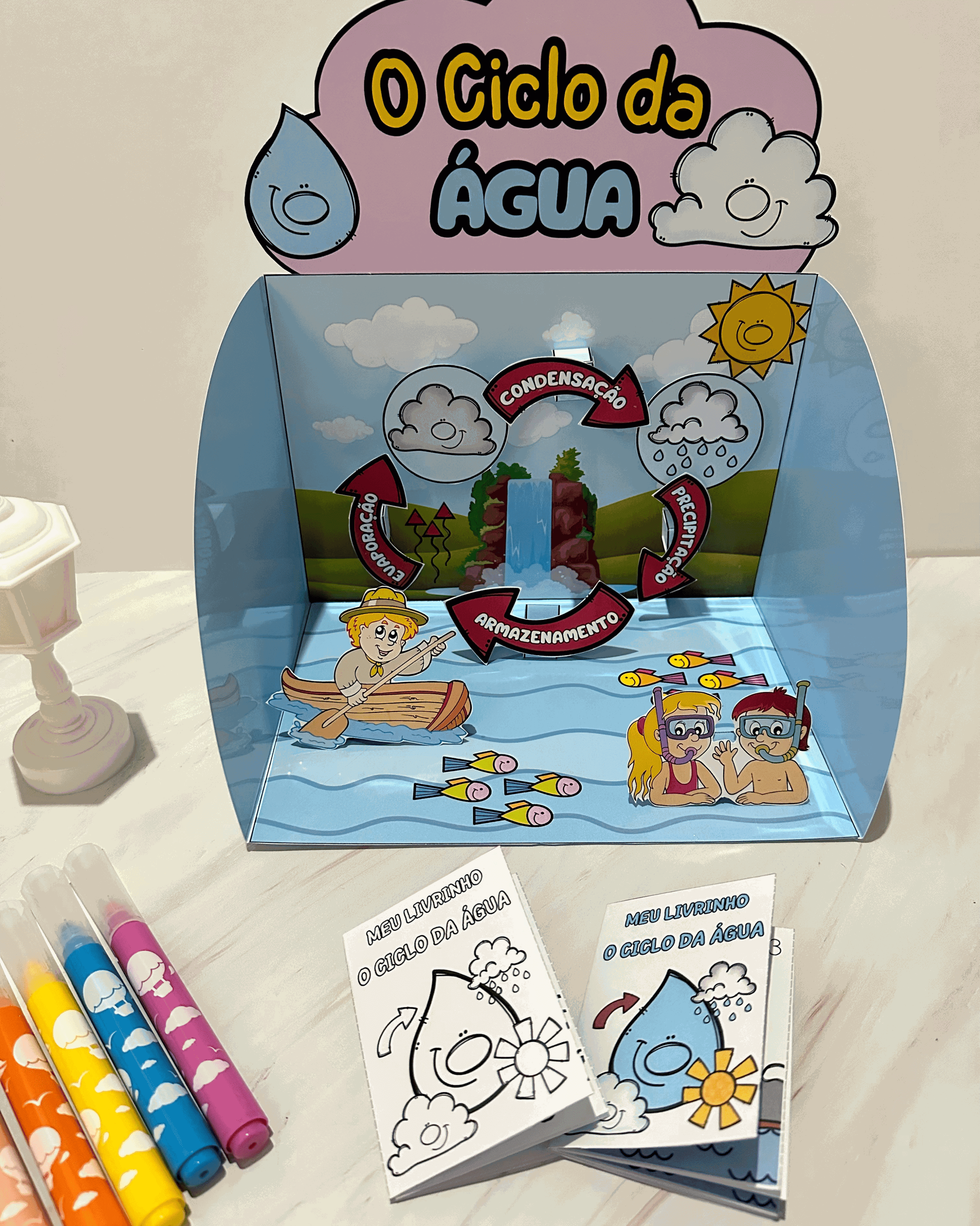 Recurso e livrinho “O Ciclo da Água”🌀🌦️