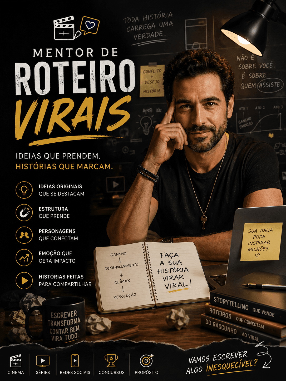 Mentor de Roteiros Virais