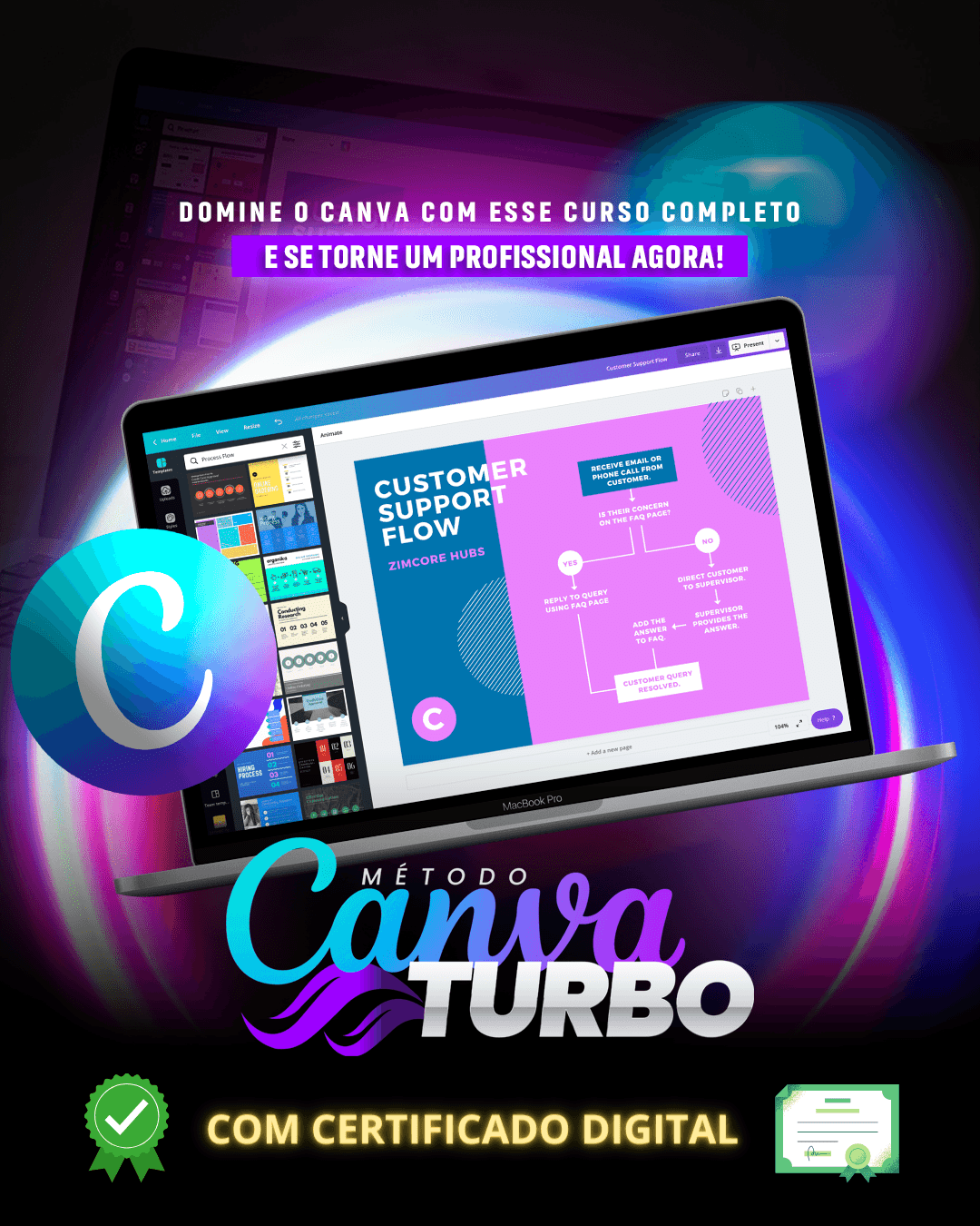 Método Canva Turbo - Crie Arte Profissional de Forma Simples e Rápida