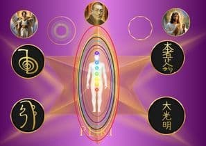 Formação Operador Mesa Reiki Multidimensional: Desperte Seu Poder de Cura e Abundância