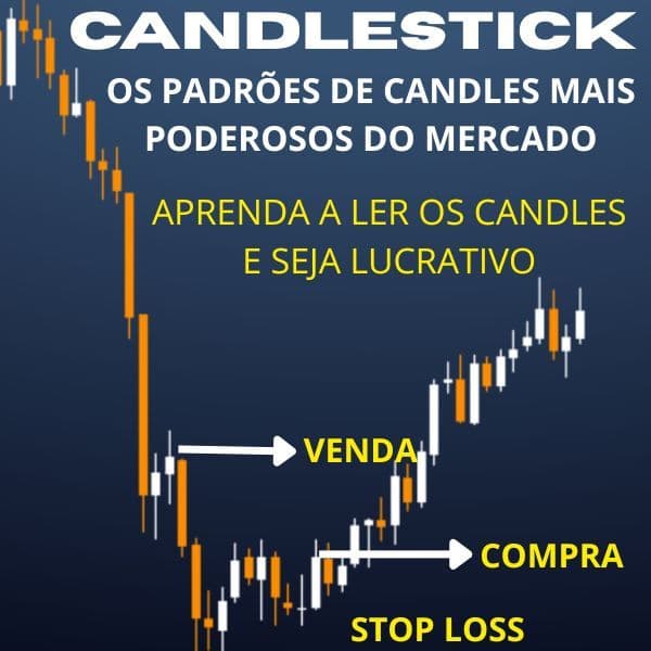 CANDLESTICK - OS PADRÕES DE CANDLES MAIS PODEROSOS DO MERCADO