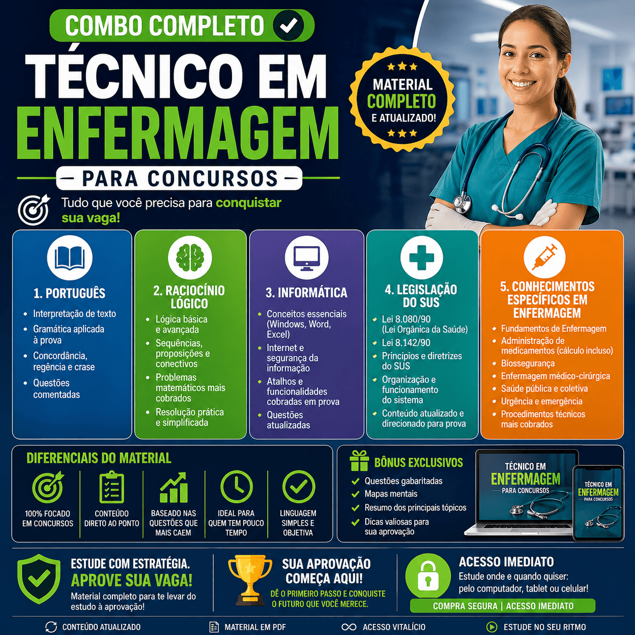 CONTEÚDO COMPLETO PARA CONCURSO DE TÉCNICO EM ENFERMAGEM (PORTUGUÊS, RACICÍNIO LÓGICO, INFORMÁTICA, LEGISLAÇÃO SUS e CONHECIMENTOS ESPECIFICOS