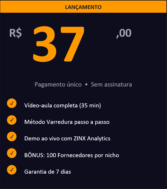 Produtos Vencedores Amazon FBA