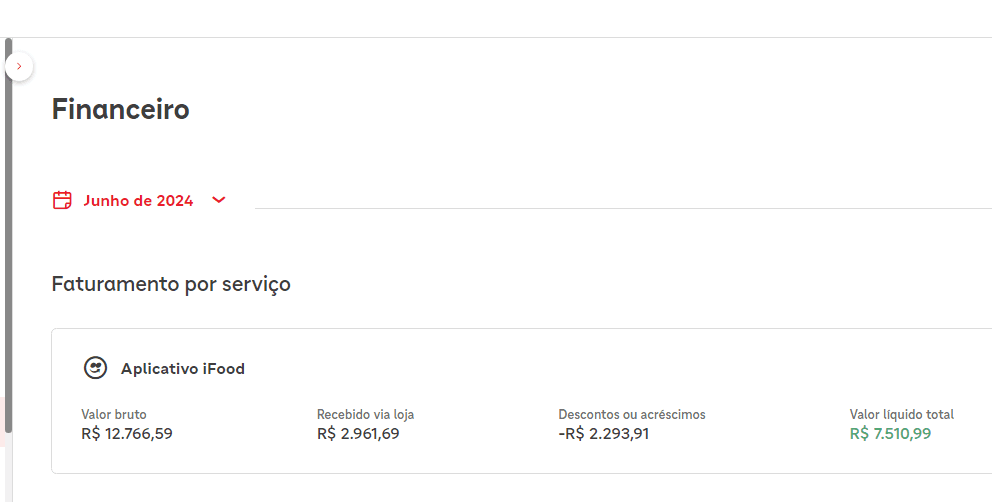 Curso Ifood inicio do seu sonho