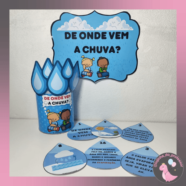 DE ONDE VEM A CHUVA? - DIA MUNDIAL DA ÁGUA