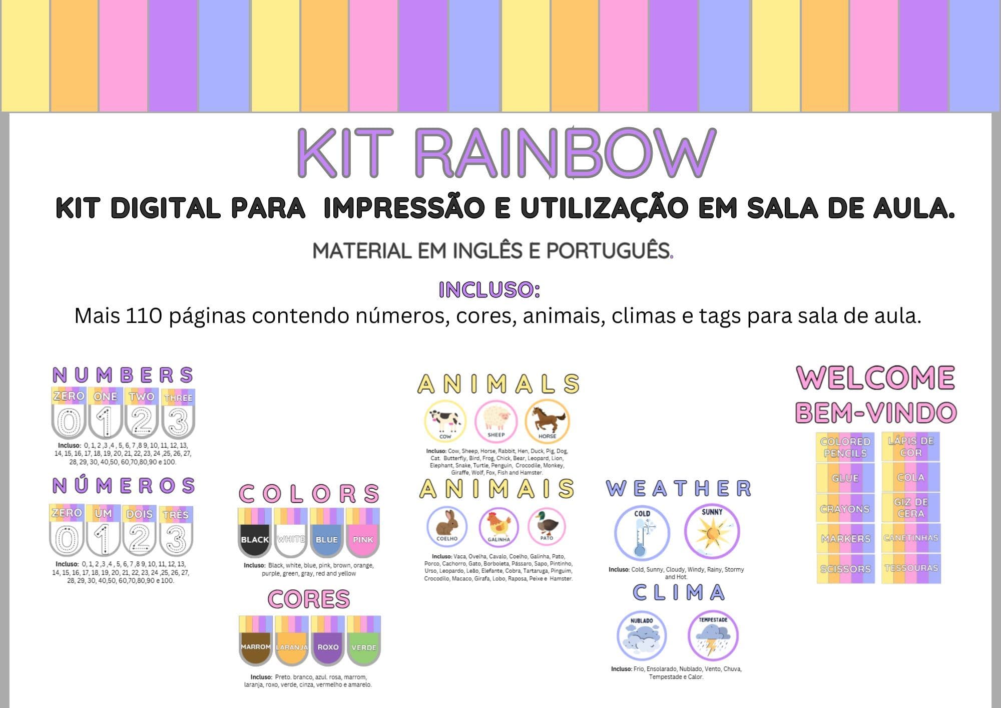 Kit Digital de Decoração de Sala de Aula Bilíngue (Português + Inglês)