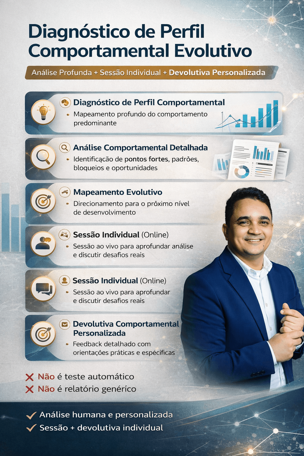 Diagnóstico de Perfil Comportamental com Análise Completa e Sessão de Devolutiva