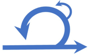 O Curso Completo de Scrum