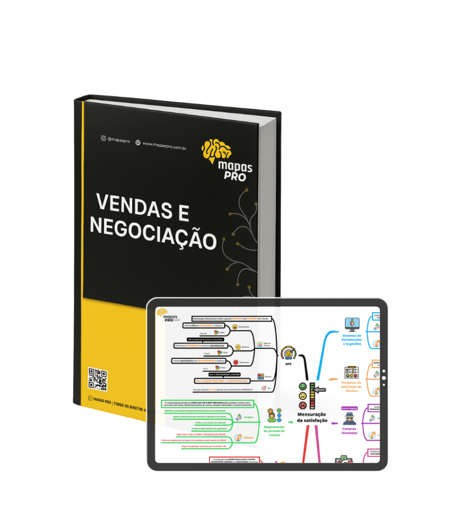 Vendas e Negociação - Concurso de Escriturário do Banco do Brasil 2025