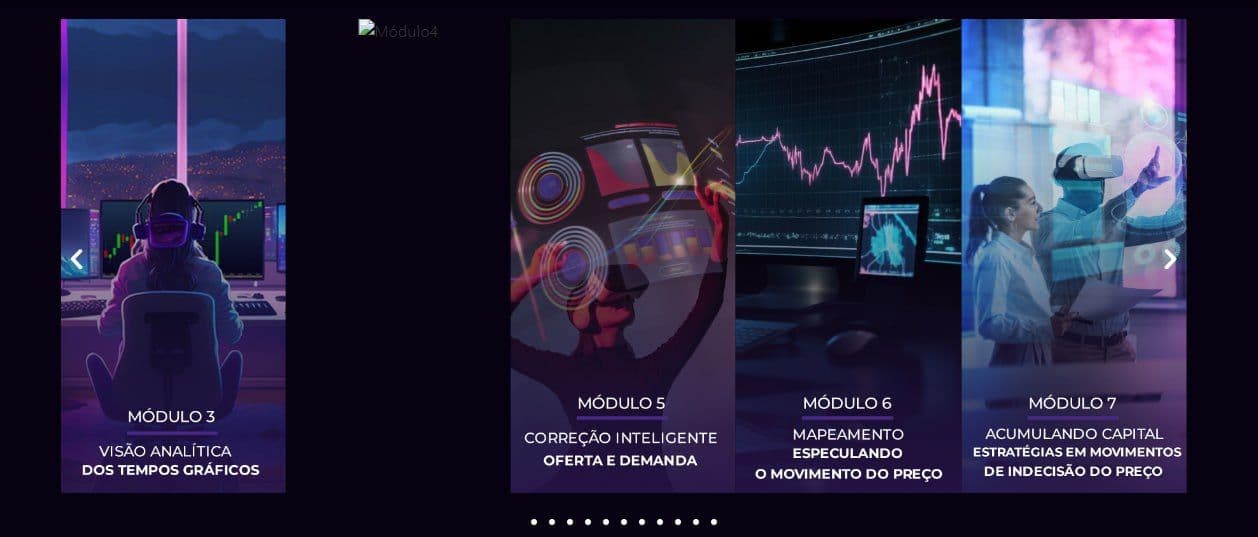 Os Enigmas do Price do Action