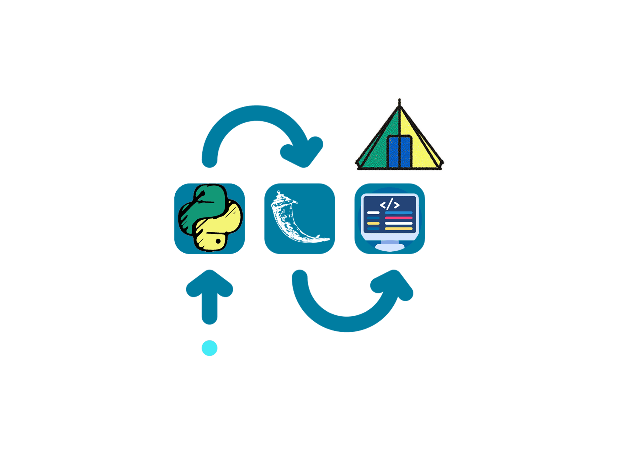 Curso de Flask - Python Web Framework