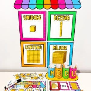 Recursos Material Dourado
