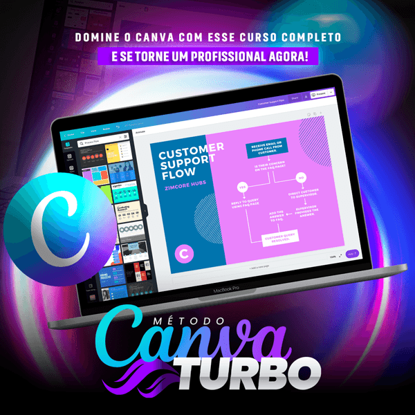Curso Canva Turbo