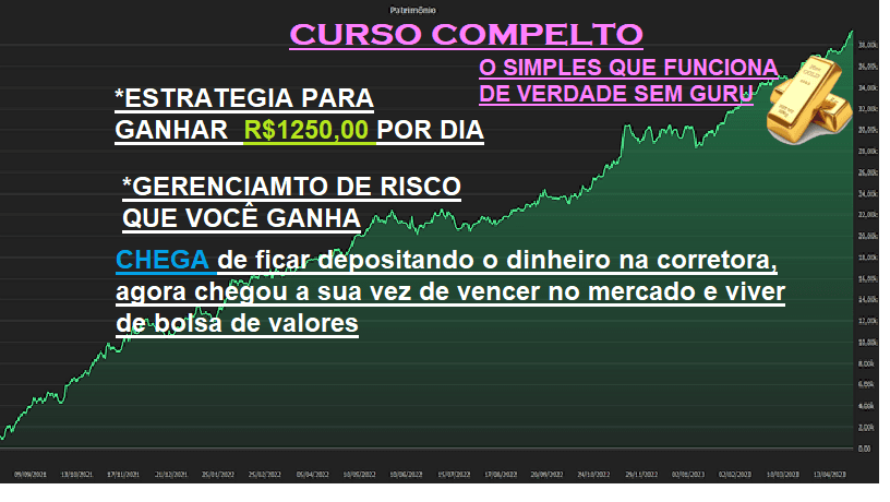 Negociando com Brilho: Curso GOLD de Day Trade