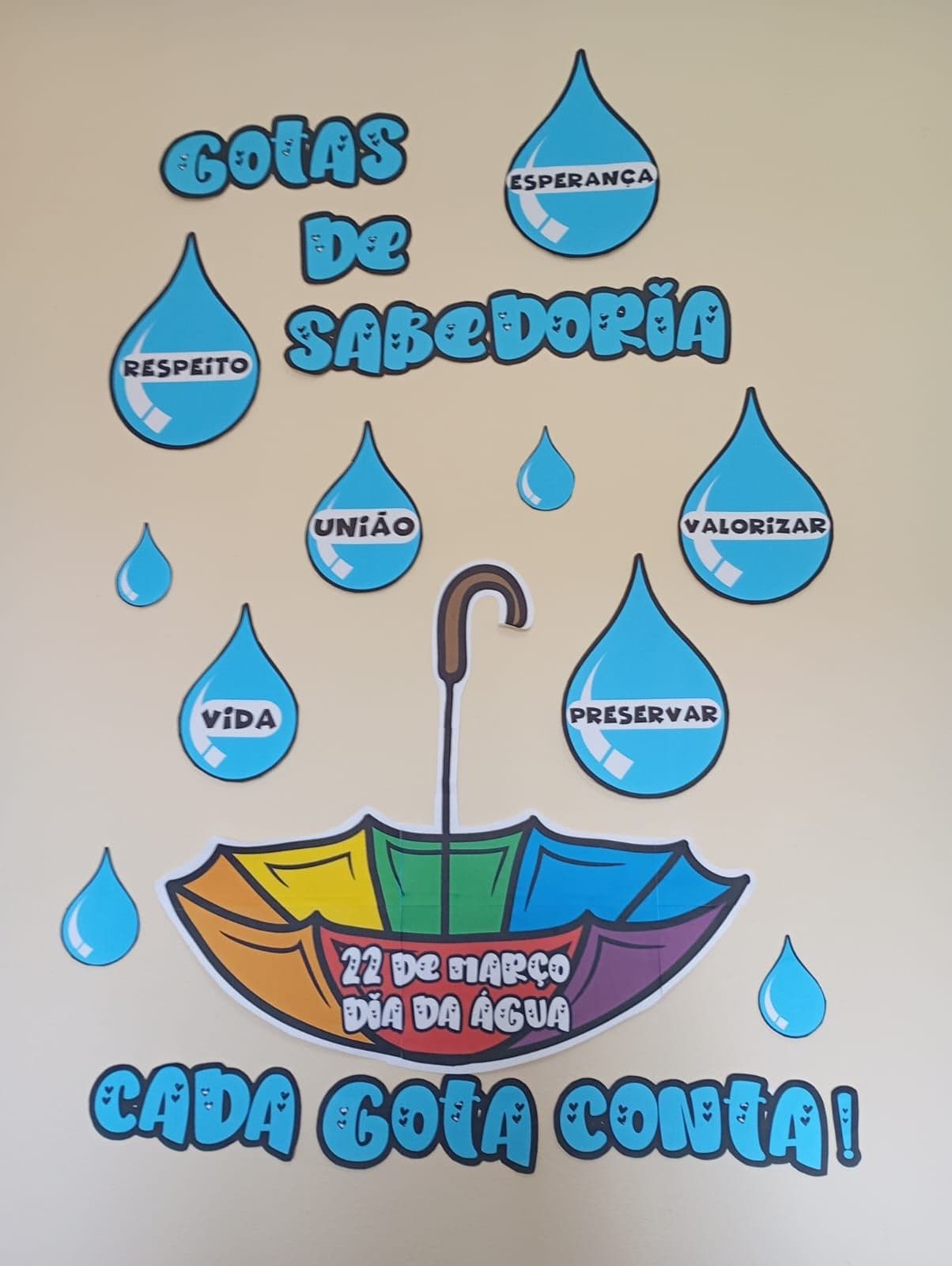 💦 Painel de parede Gotas de sabedoria - Dia da água