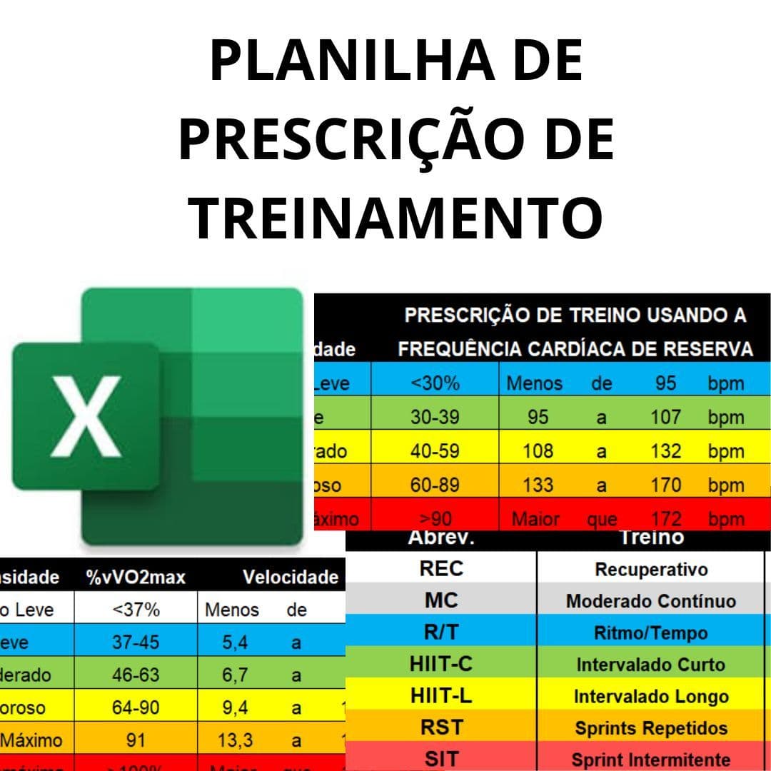 Planilha de prescrição de HIIT e Aeróbico