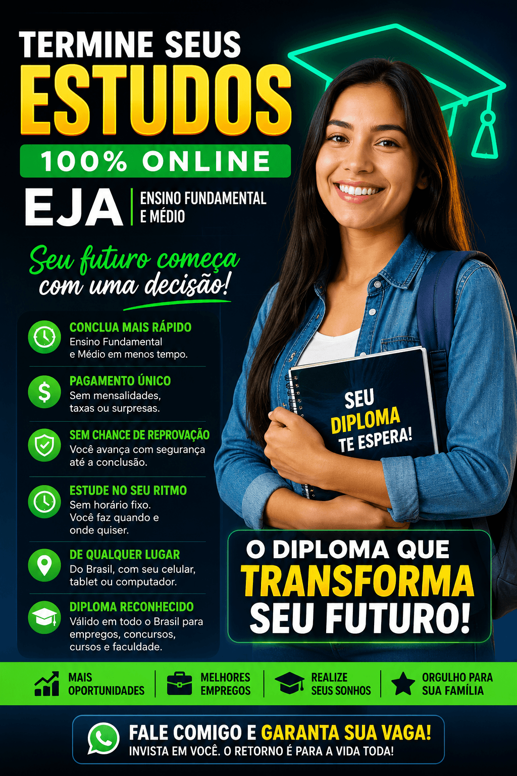 EJA 2026