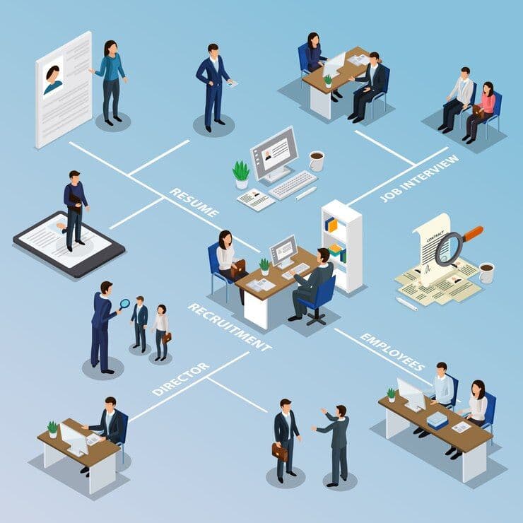 Preparando Vencedores Bancários: Seu Caminho para o Sucesso