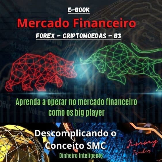 Descomplicando o conceito de SMC