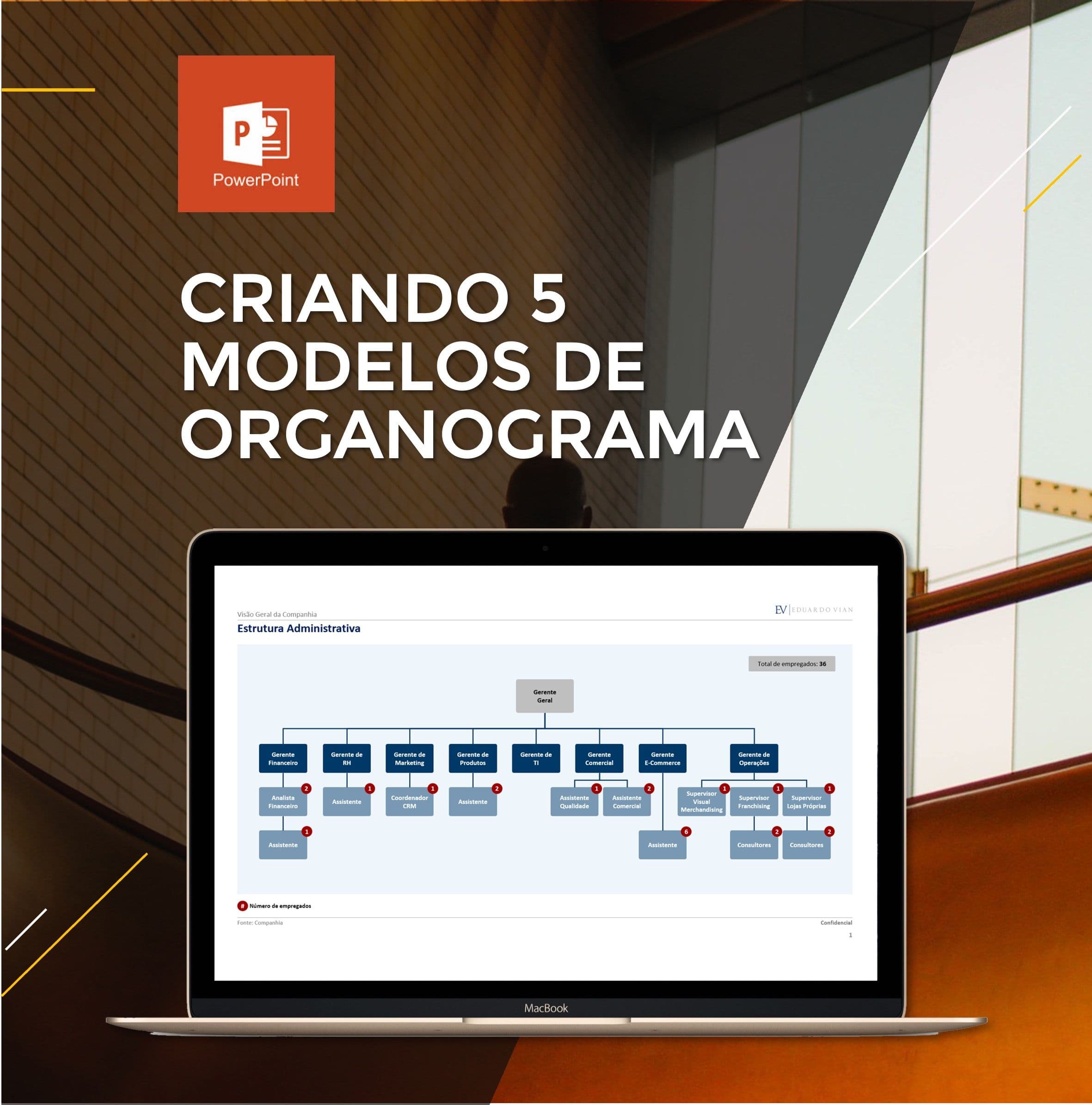 PowerPoint Executivo - Aula 10 | Criando Modelos de Organograma