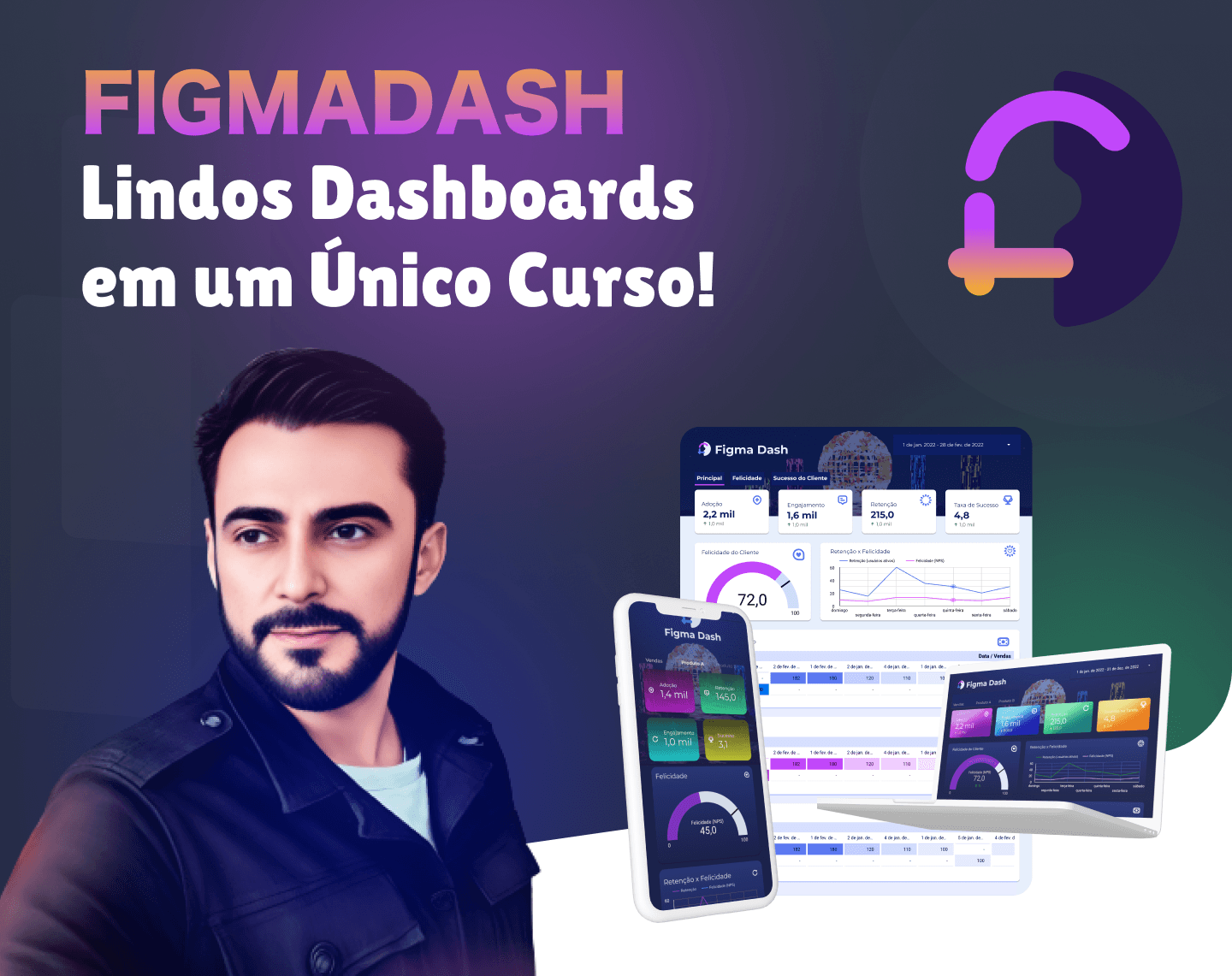 Designer de Dashboard do Zero no Figma para Looker Studio