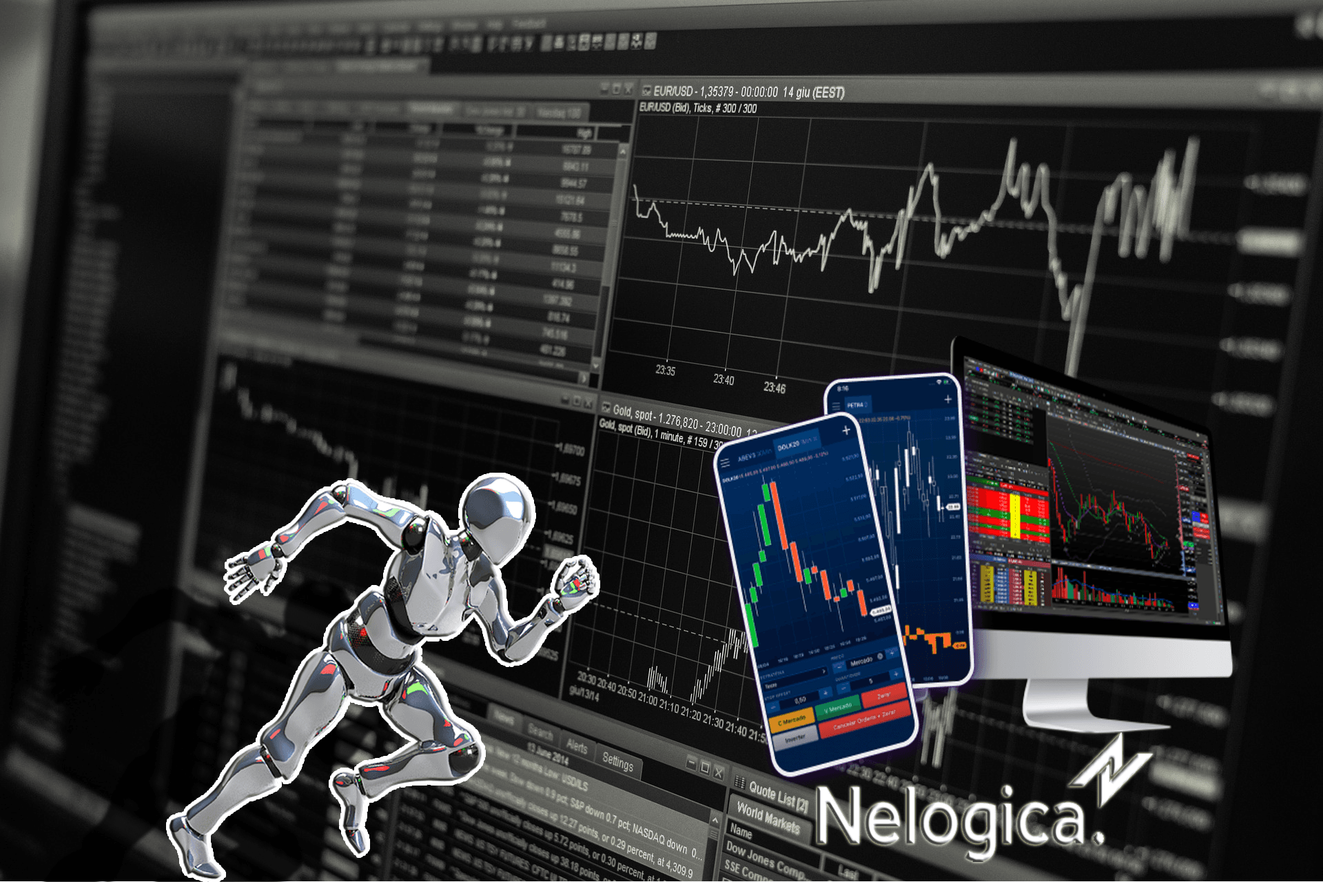 Curso de Robô e Indicador para o Mercado Financeiro - PROFIT (Zero ao Avançado)