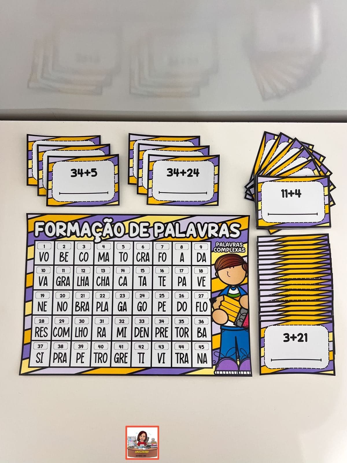 Formação de Palavras Complexas