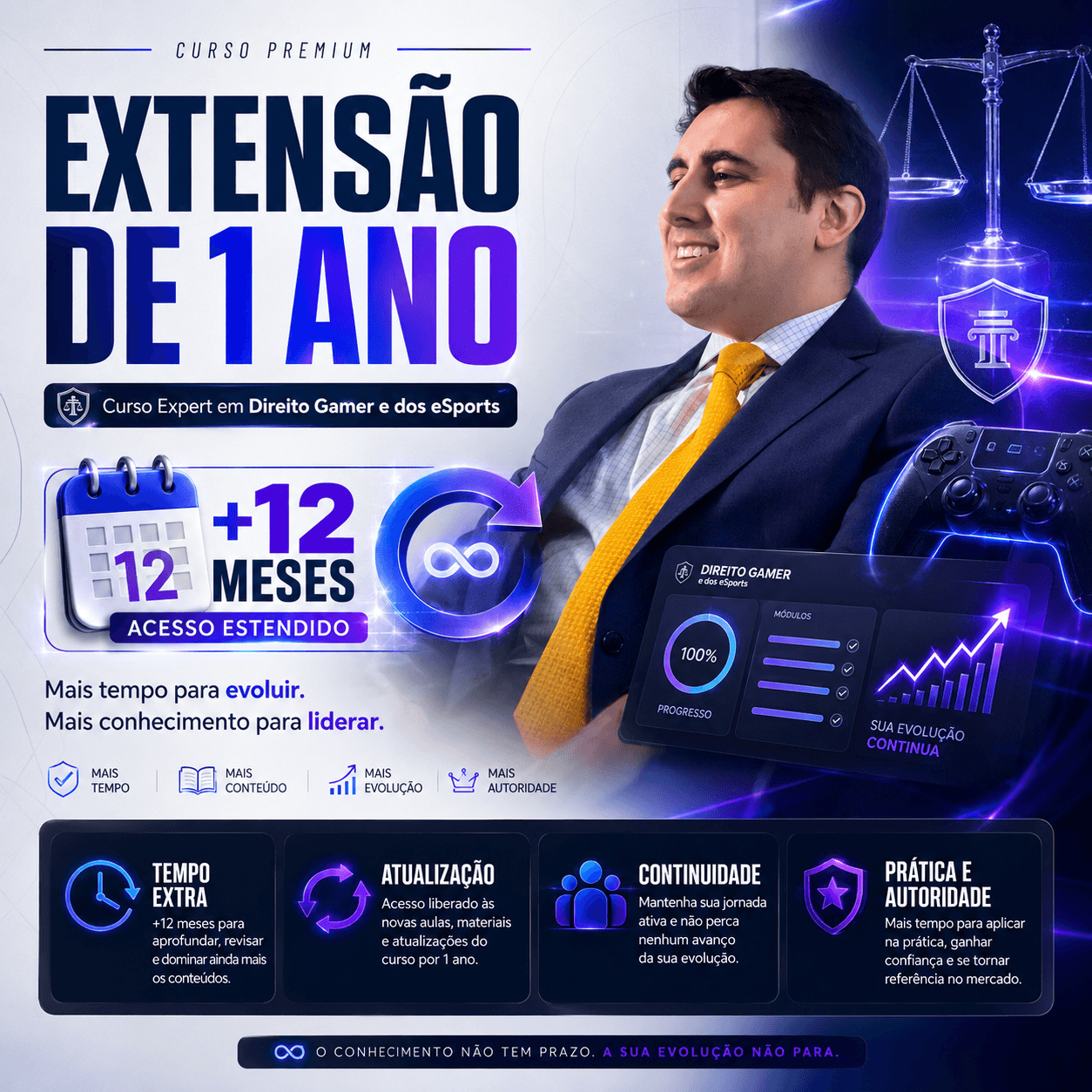 Extensão de 1 (um) do Curso Expert em Direito Gamer e dos eSports