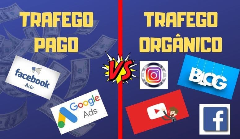 Cursos de Trágego do Zero ao Avançado