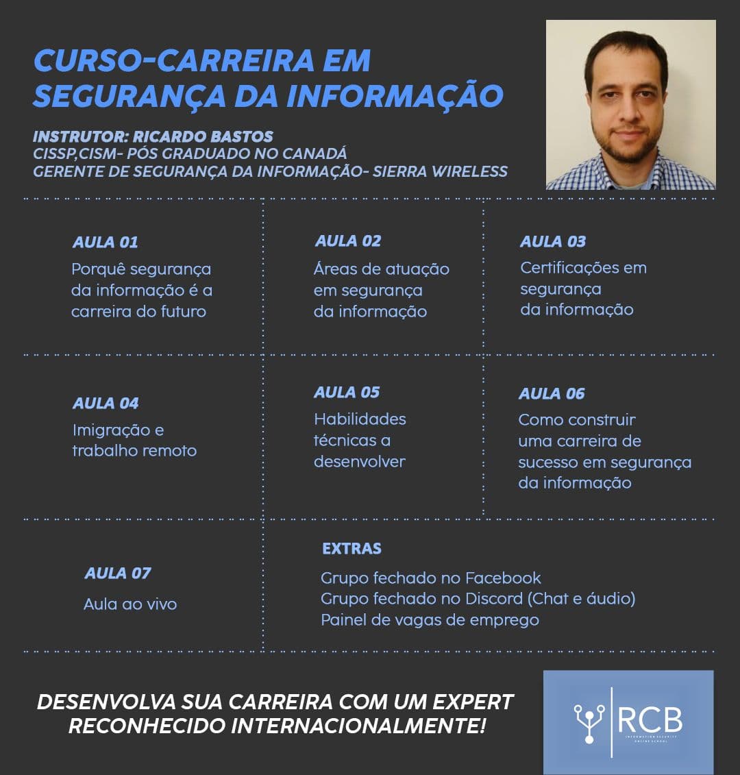 Curso- Como construir uma carreira de sucesso em Segurança da Informação