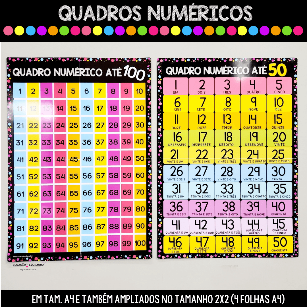 Quadros numéricos