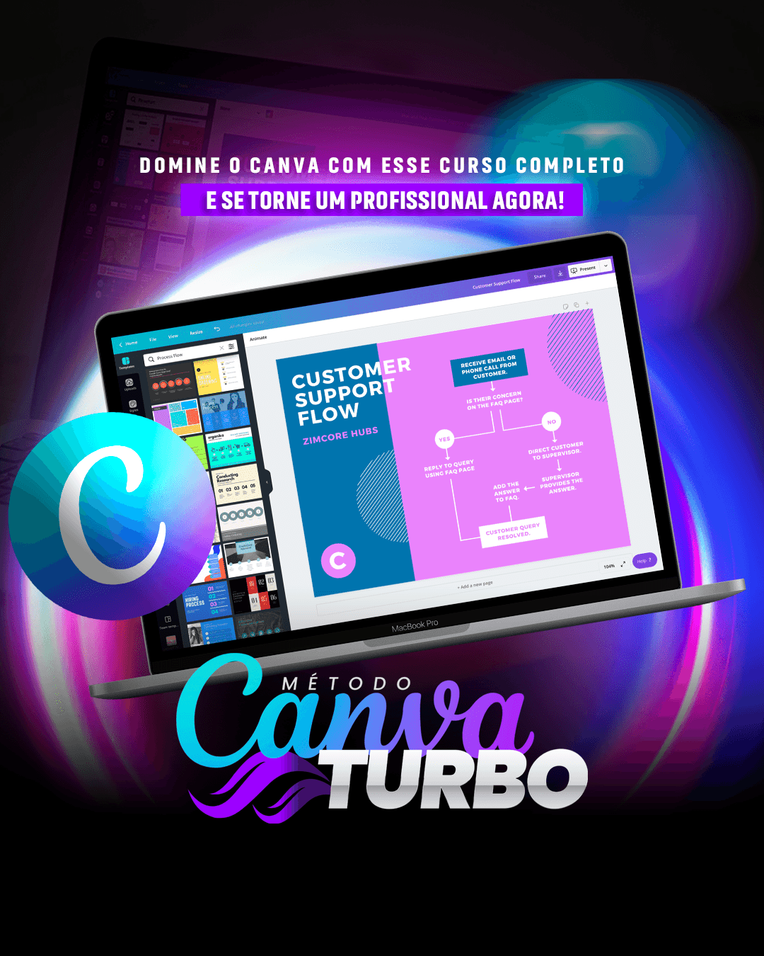 Curso Canva Turbo Pró