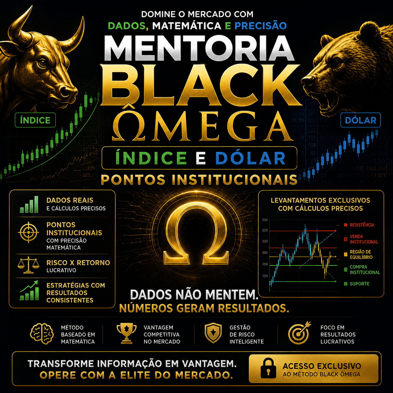 MENTORIA BLACK OMEGA INDICE