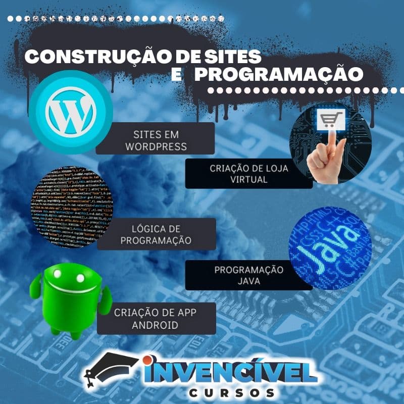 Combo Designer Gráfico 2.0